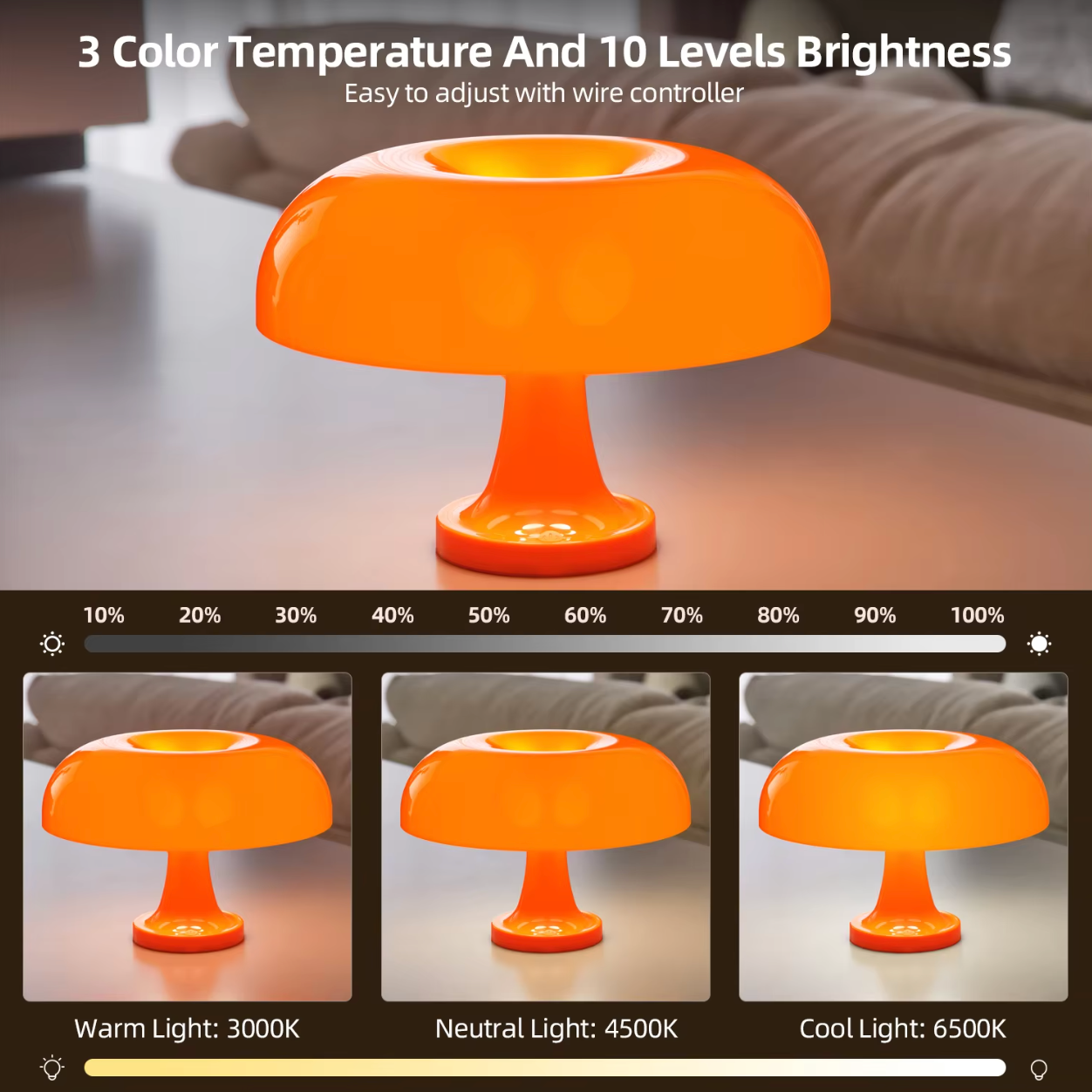 Stockholm Mushroom Table Lamp | BOGO Sale!